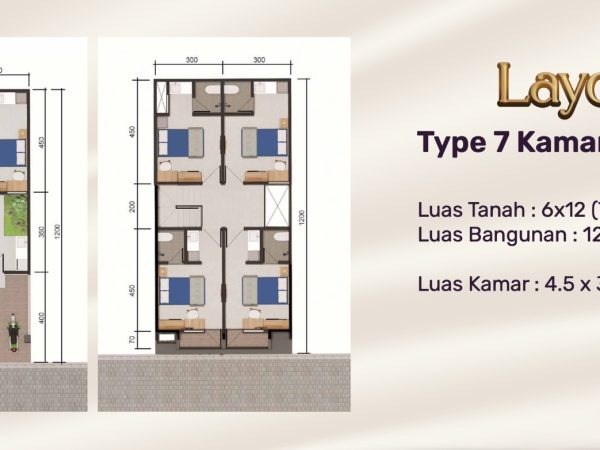 denah rumah kost paradisa luxury